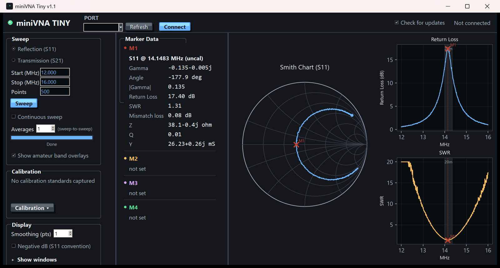 miniVNA Tiny showing a Smith chart, return loss and SWR with a marker (simulated data)