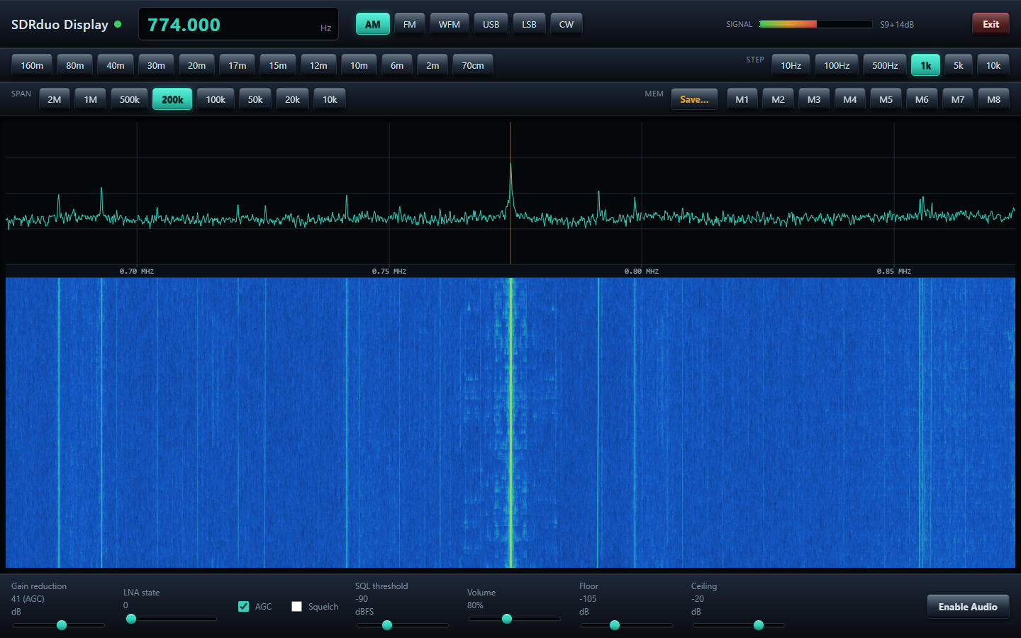 SDRduo Display tuned to an AM broadcast station, 200 kHz span